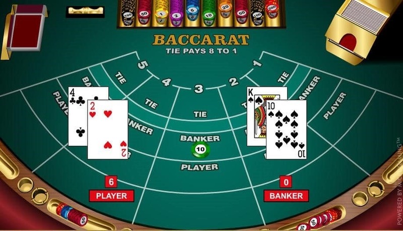 cá cược baccarat online tại Nhatvip